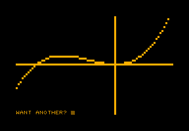 Plot game screenshot for Commodore PET