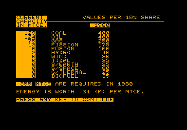 Energies game screenshot for Commodore PET