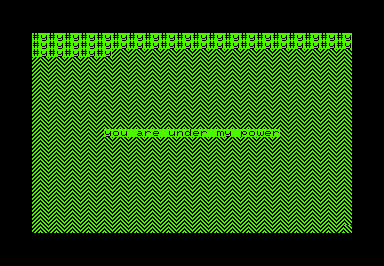 Hypnotizer Demo game screenshot for Commodore PET