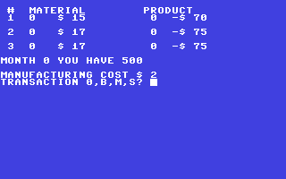 Business Management - Commodore 64 game