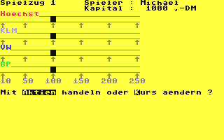 Borsenspiel, Das