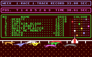 Dogs, The - Commodore 64 game