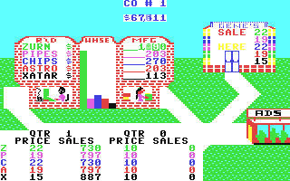 In the Chips - Commodore 64 game