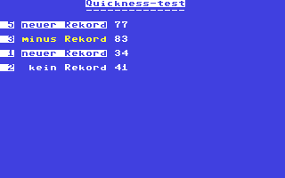Quickness-Test - Commodore 64 game