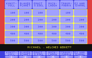 Riskant - Commodore 64 game