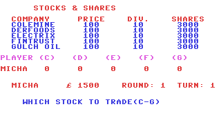 Stocks & Shares