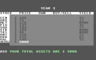 Stocks and Bonds