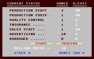 Widgets - Commodore 64 game