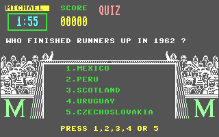 World Cup Soccer - Commodore 64 game